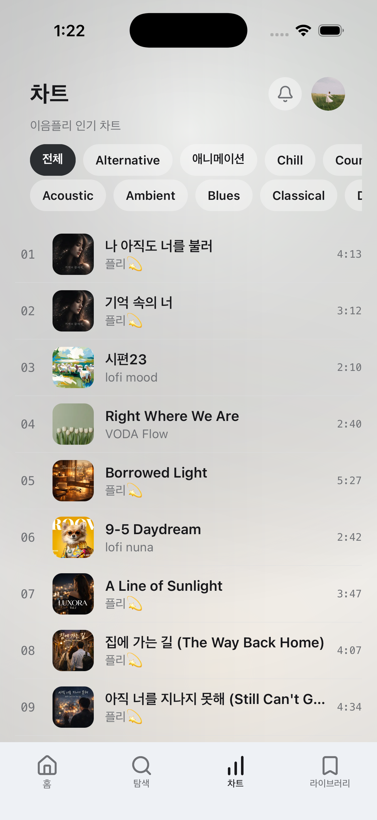 이음플리 차트